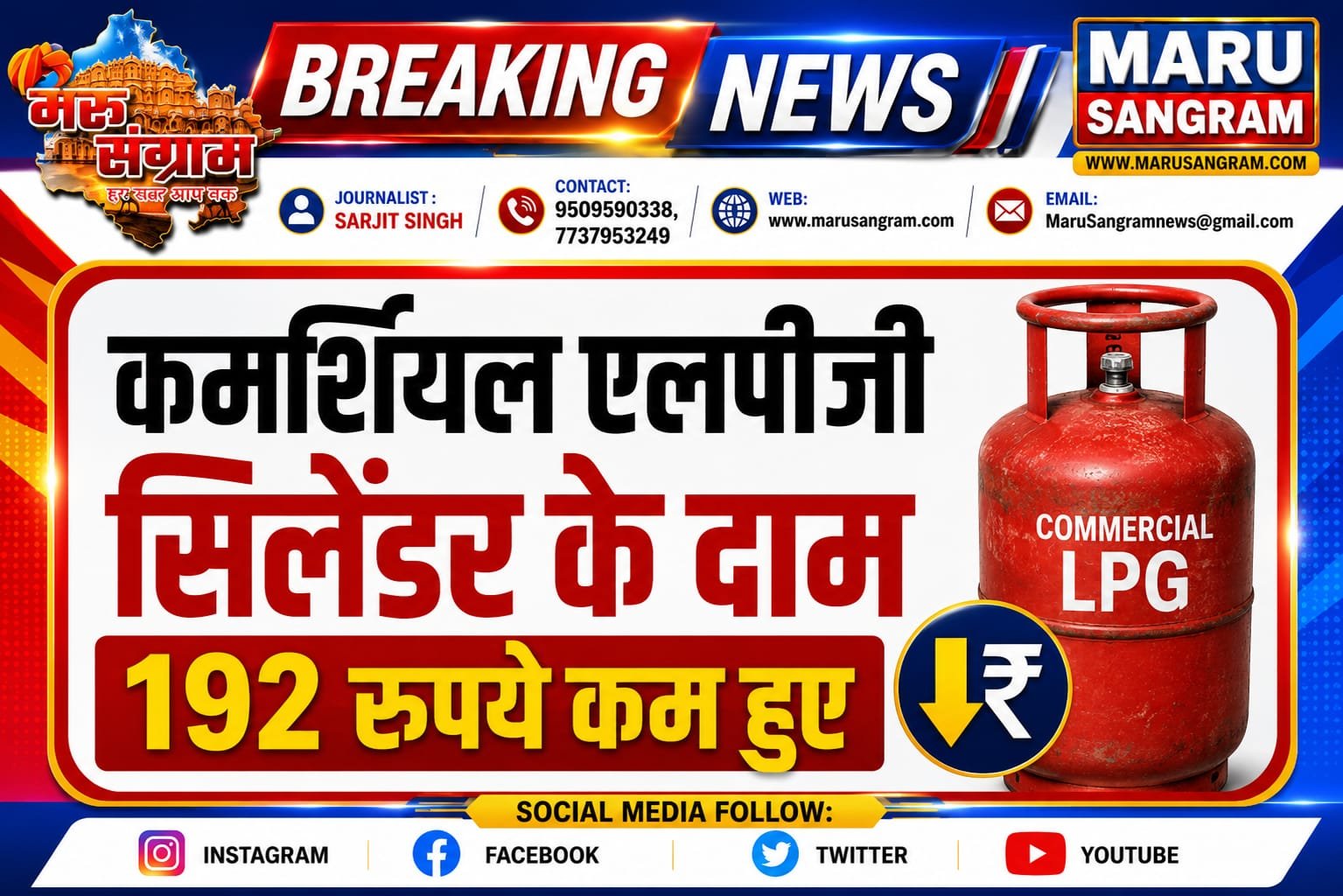 कमर्शियल एलपीजी सिलेंडर के दाम 192 रुपये कम हुए…..
