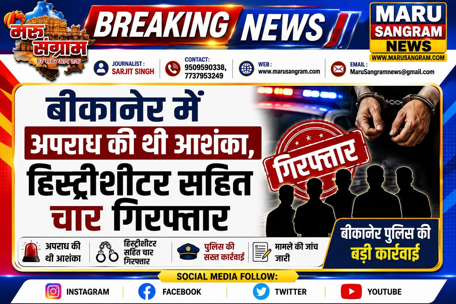 बीकानेर में अपराध की थी आशंका, हिस्ट्रीशीटर सहित चार गिरफ्तार….