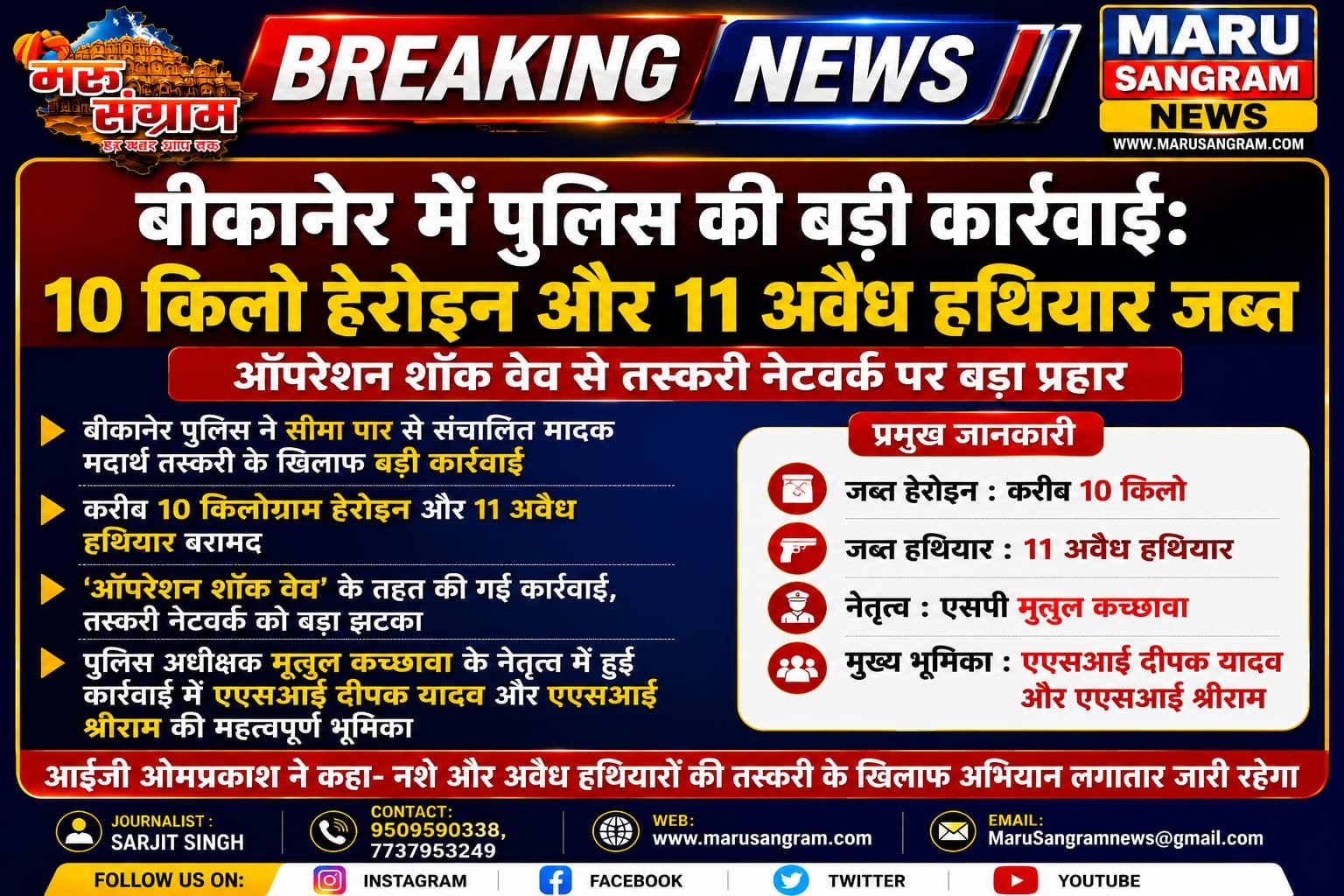 बीकानेर में पुलिस की बड़ी कार्रवाई: 10 किलो हेरोइन और 11 अवैध हथियार जब्त, ऑपरेशन शॉक वेव से तस्करी नेटवर्क पर बड़ा प्रहार….