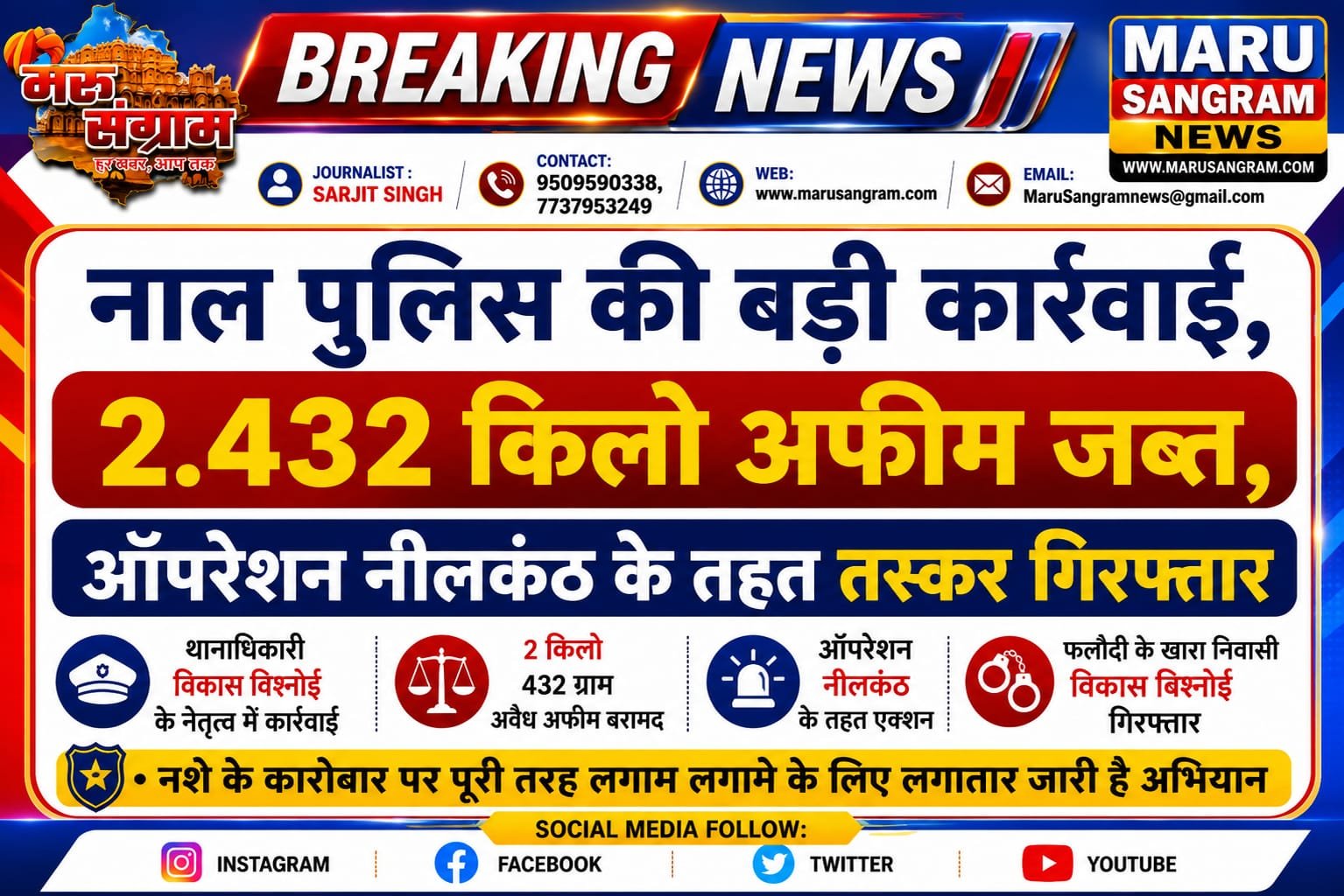 नाल पुलिस की बड़ी कार्रवाई, 2.432 किलो अफीम जब्त, ऑपरेशन नीलकंठ के तहत तस्कर गिरफ्तार….