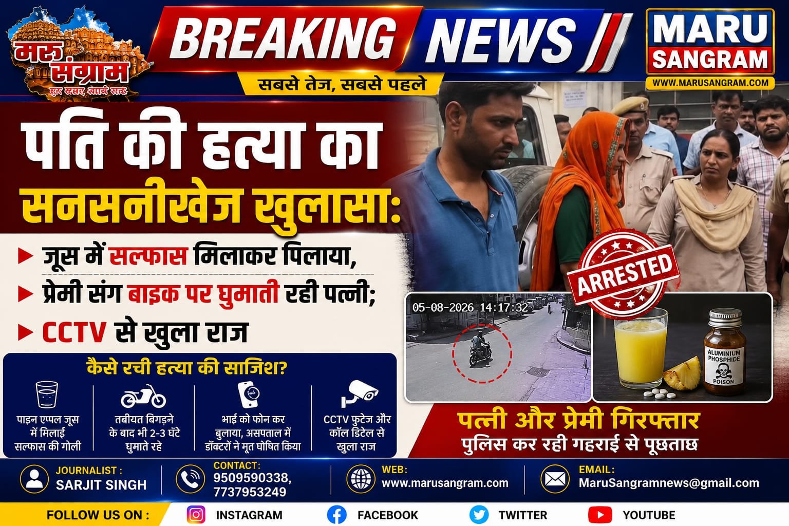 जयपुर: पति की हत्या का सनसनीखेज खुलासा: जूस में सल्फास मिलाकर पिलाया, प्रेमी संग बाइक पर घुमाती रही पत्नी; CCTV से खुला राज….