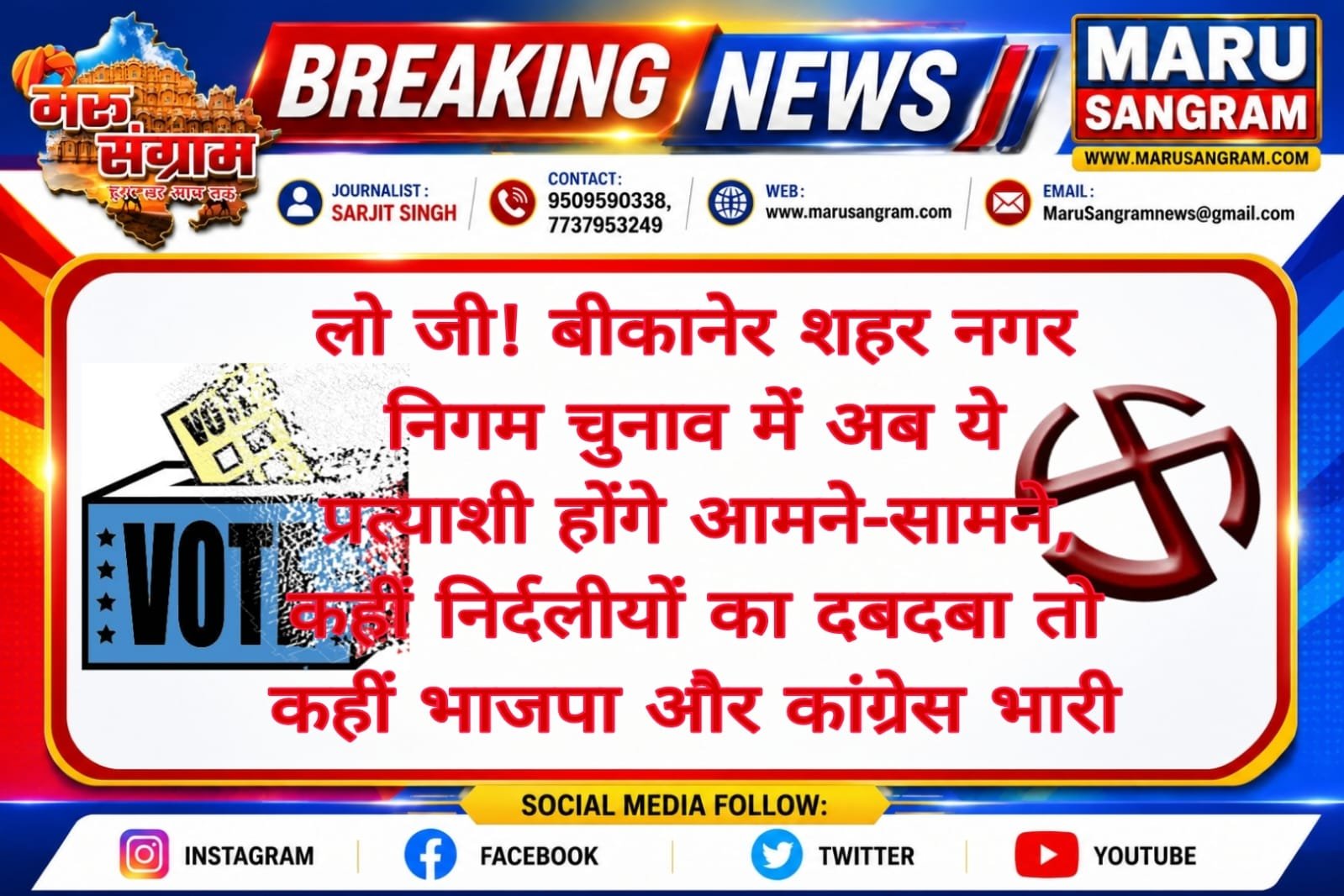 लो जी! बीकानेर शहर नगर निगम चुनाव में अब ये प्रत्याशी होंगे आमने-सामने, कहीं निर्दलीयों का दबदबा तो कहीं भाजपा और कांग्रेस भारी….