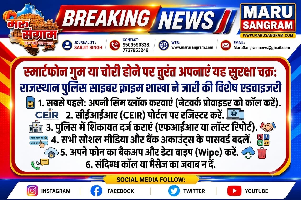 स्मार्टफोन गुम या चोरी होने पर तुरंत अपनाएं यह सुरक्षा चक्र: राजस्थान पुलिस साइबर क्राइम शाखा ने जारी की विशेष एडवाइजरी…..