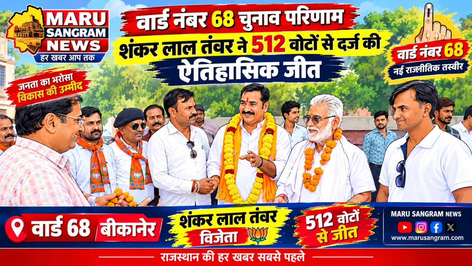 वार्ड नंबर 68 चुनाव परिणाम: शंकर लाल तंवर ने 512 वोटों से दर्ज की ऐतिहासिक जीत….